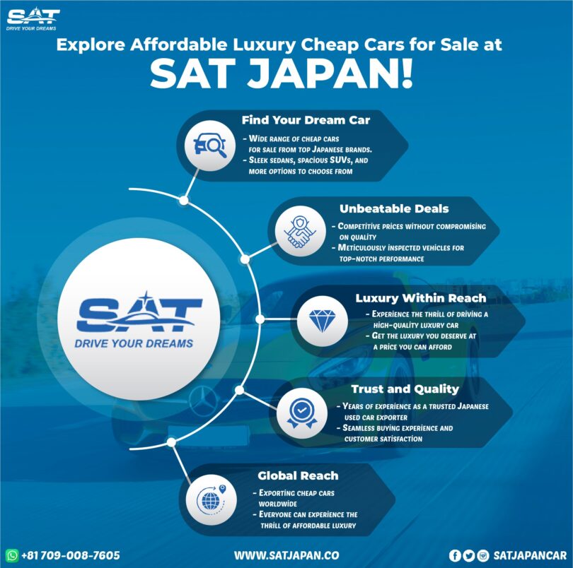 sat japan japanese cars exporter